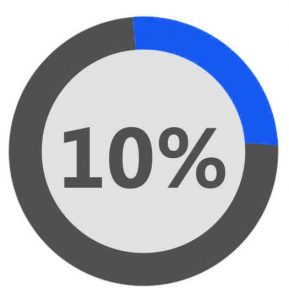 10%